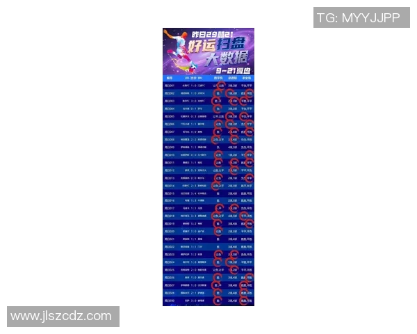五大足球联赛顶级球星阵容盘点及其影响力分析