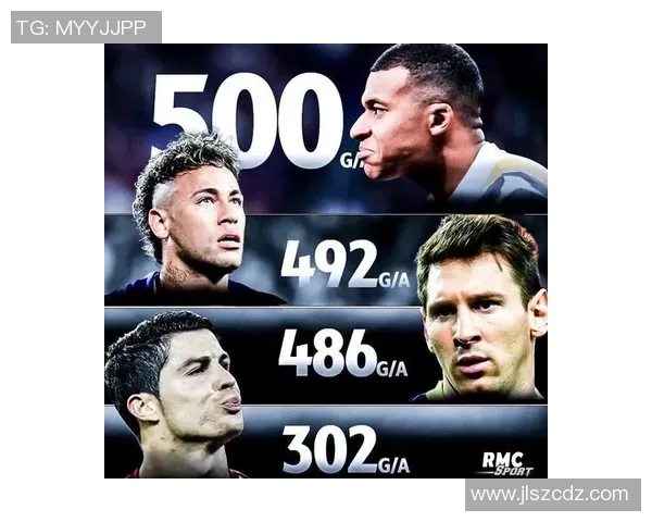 姆巴佩领衔新一代足球天才展现无与伦比的速度与技术 姆巴佩领衔新一代足球天才展现无与伦比的速度与技术