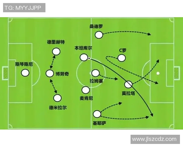 欧洲足球二流球星的实力分析与未来发展潜力探讨 欧洲足球二流球星的实力分析与未来发展潜力探讨