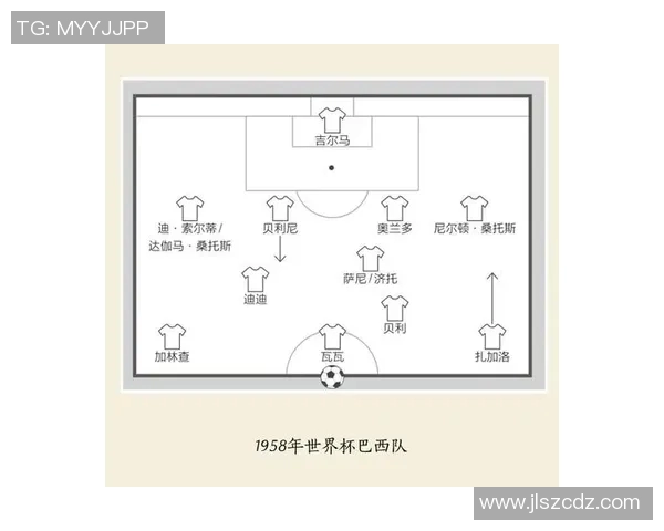 足球场球员最多的黄金位置揭秘 球星汇聚的战术核心与角色分析