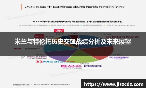 米兰与特伦托历史交锋战绩分析及未来展望